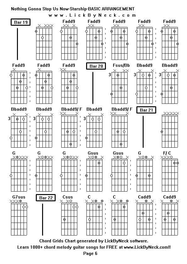 Chord Grids Chart of chord melody fingerstyle guitar song-Nothing Gonna Stop Us Now-Starship-BASIC ARRANGEMENT,generated by LickByNeck software.